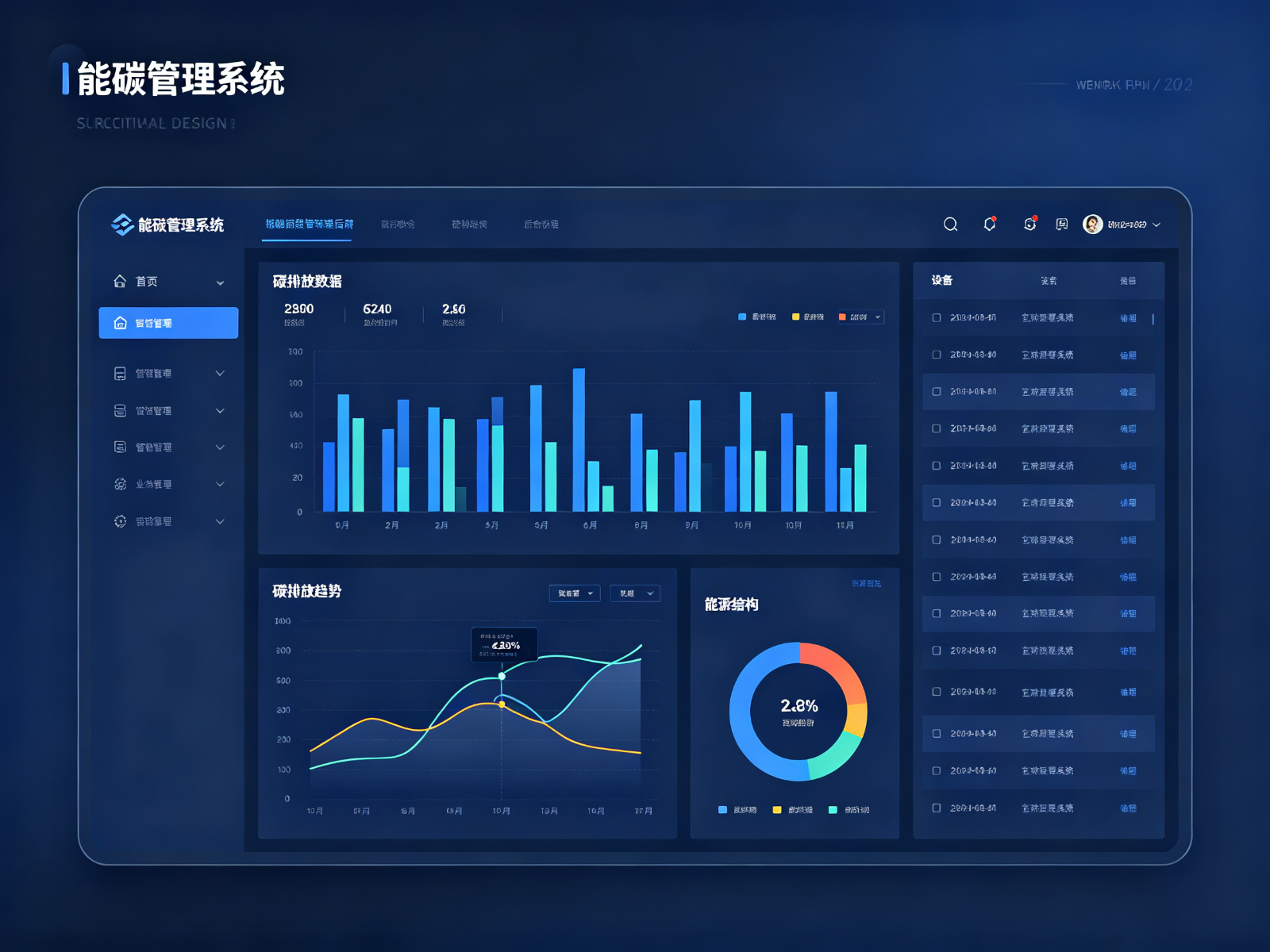 工业企业双碳解决方案