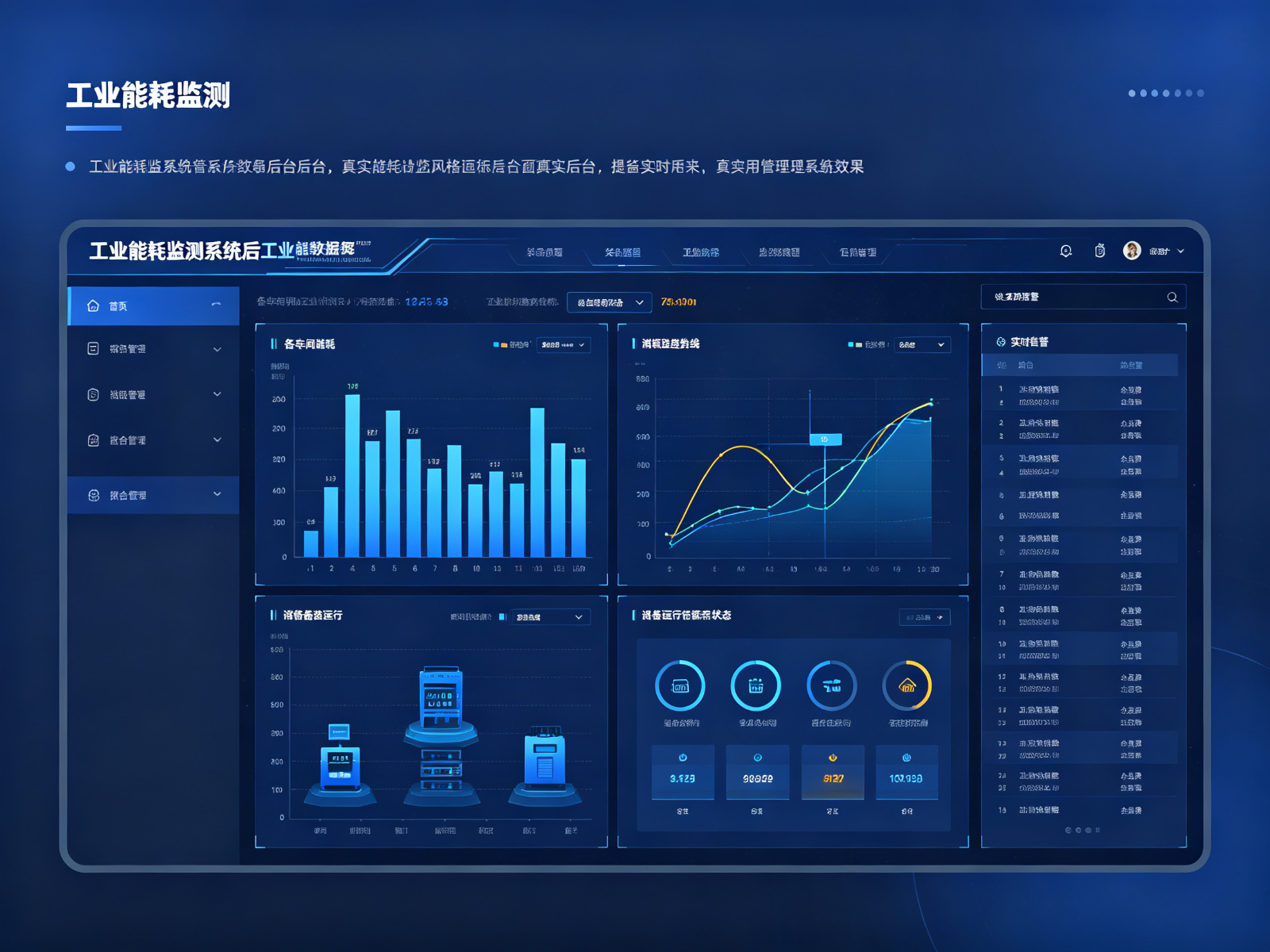 工业园区能碳管理解决方案